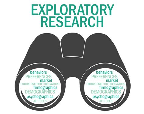  Navigating the Labyrinth: A Researcher's Compass for Qualitative Inquiry – Embracing Complexity and Unveiling Hidden Narratives