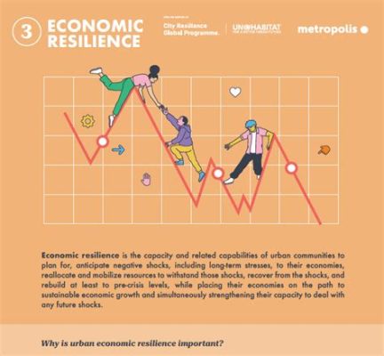  X-onomics: How Colombia Unlocked its Economic Potential -  A Story of Growth and Resilience Painted on the Canvas of Economics